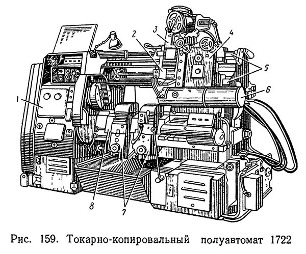 1722 фото токарного токарно-копіювального верстата полуатомата